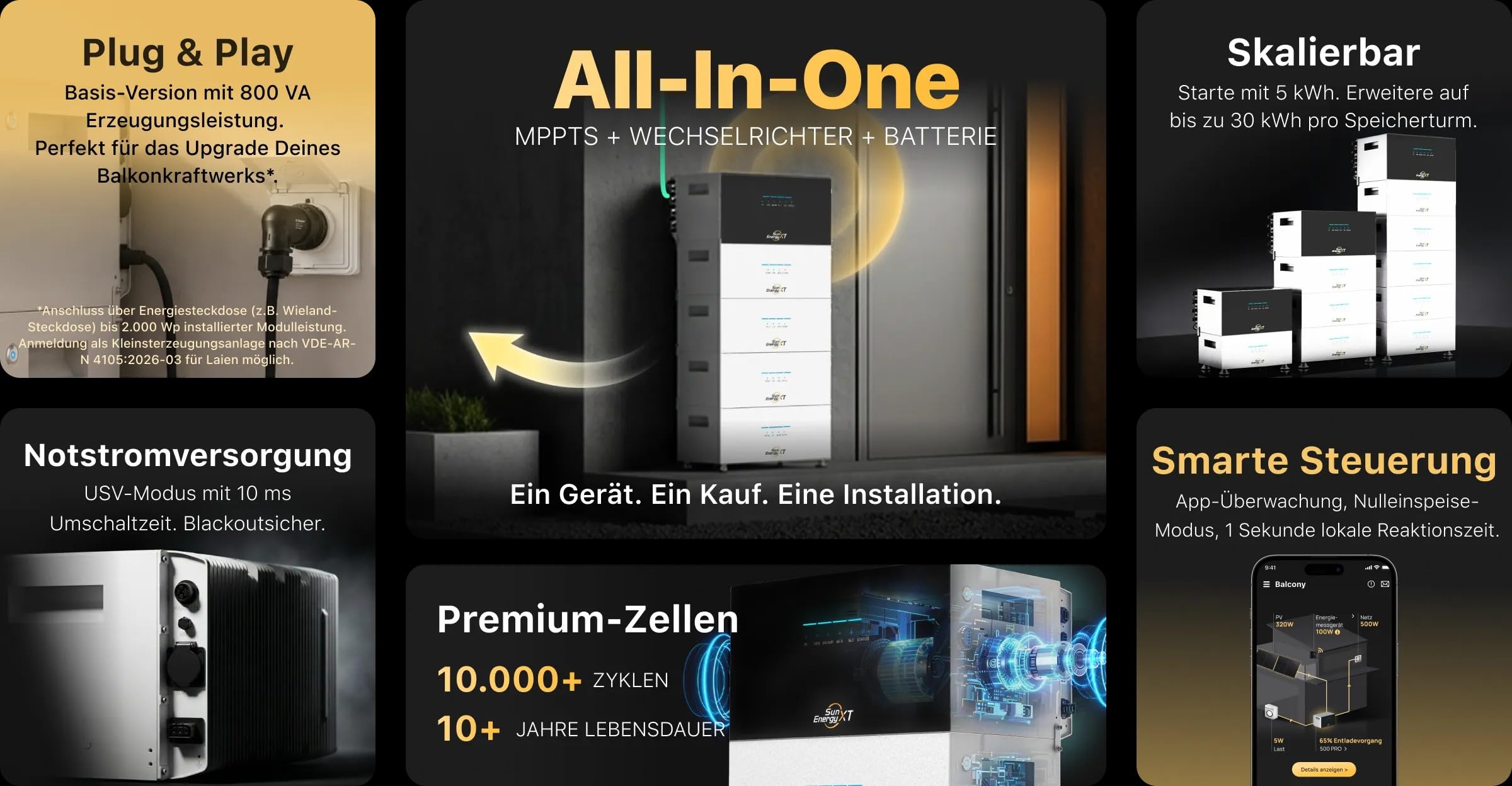 500 Solarspeicher 5 kWh für Balkonkraftwerk & Photovoltaik | 800 W Wechselrichter | 2.400 W Notstrom | 4 MPPT | 2.500 W PV-Eingang | IP65 | Erweiterbar (voller Steuersatz) | 4 MPPT, 2.400 W Notstrom, 2.500 W PV-Eingang, IP65 Schutz, Erweiterbar