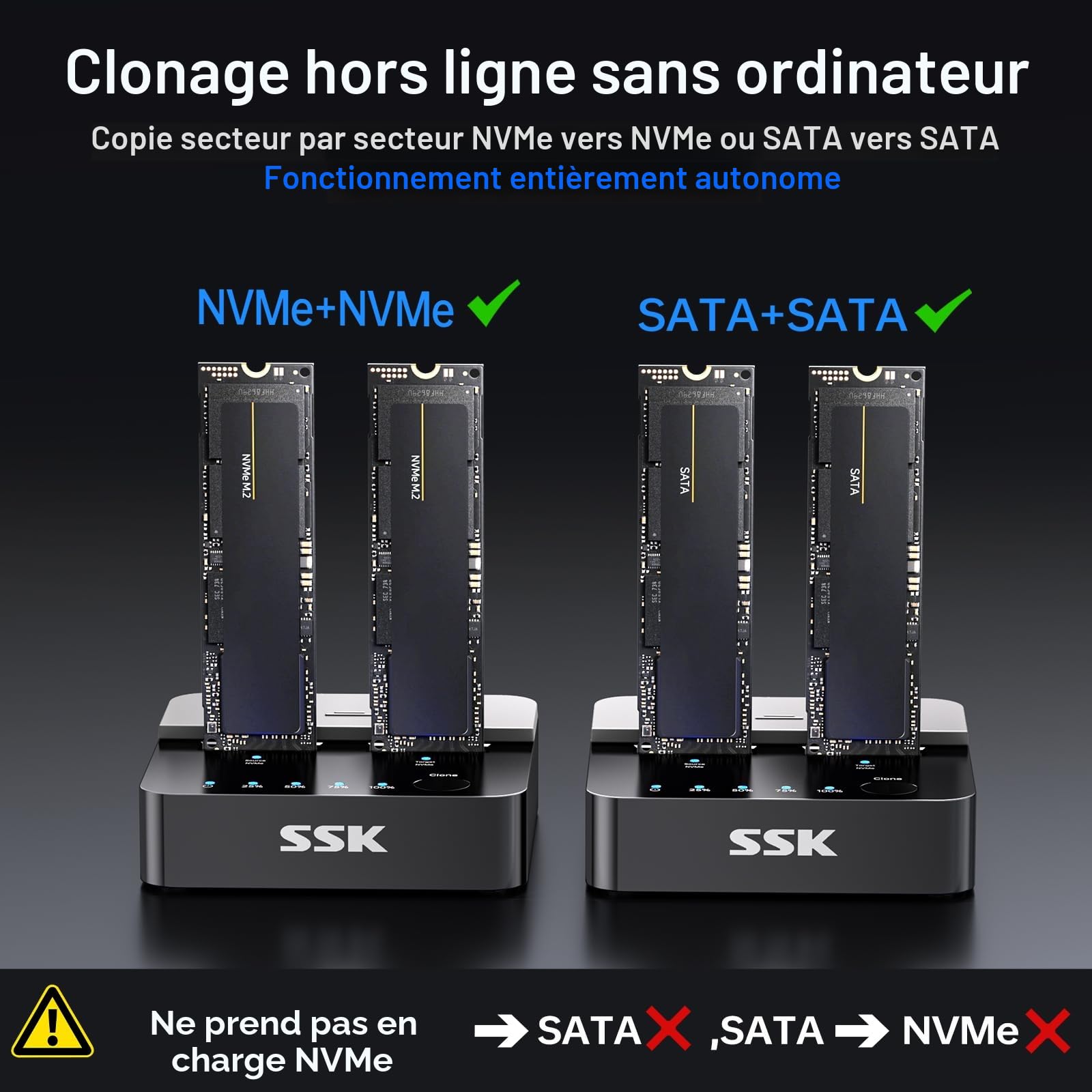 SSK Dock Disque Dur Cloner SSD M.2 NVMe SATA, Station d'accueil Double Baie 10Gbps USB 3.2 Gen 2, Adaptateur USB pour SSD PCIe M Key/B+M Key avec Clonage Hors Ligne