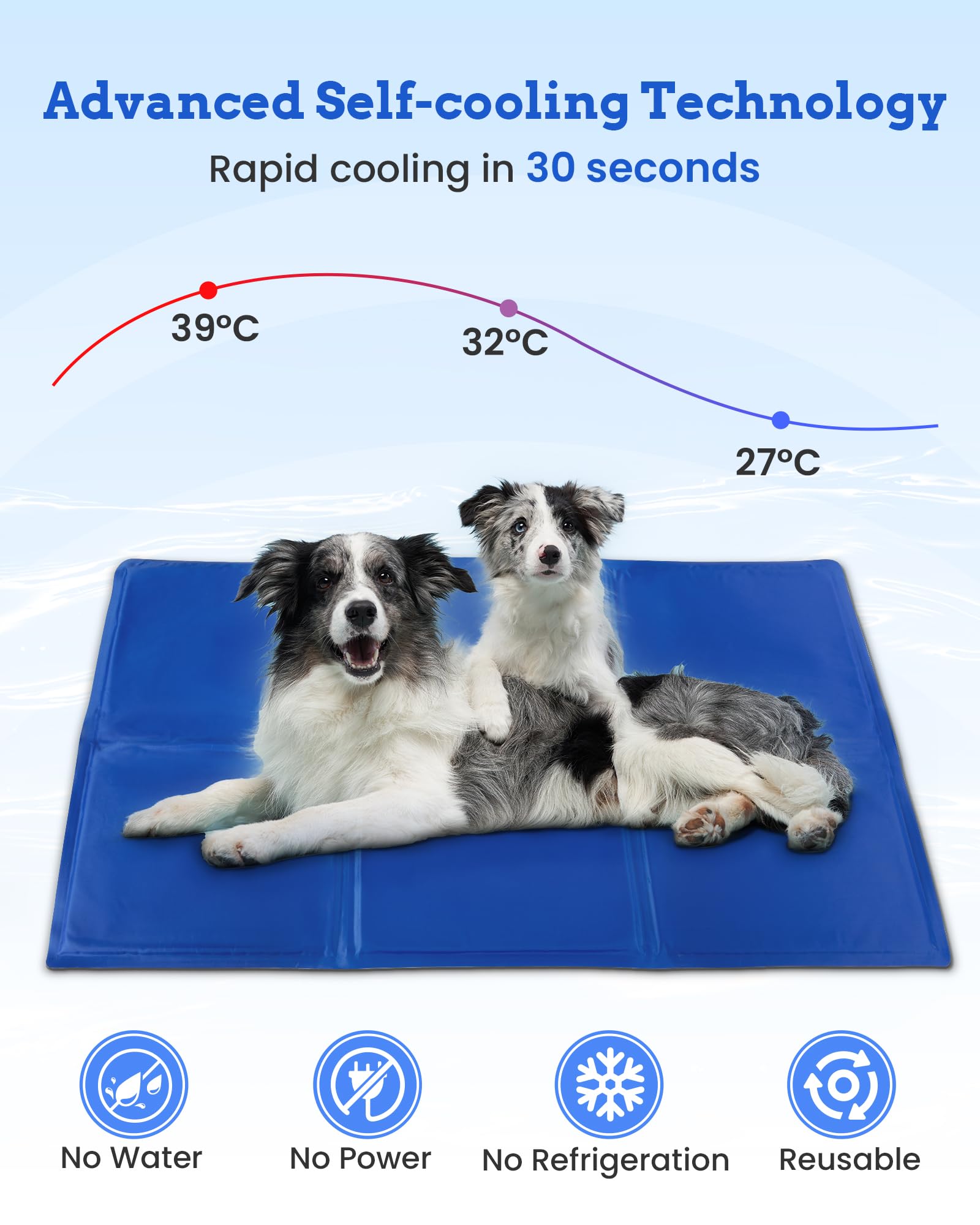 ANWA Dog Cooling Mat Medium 65x50cm - Image 2