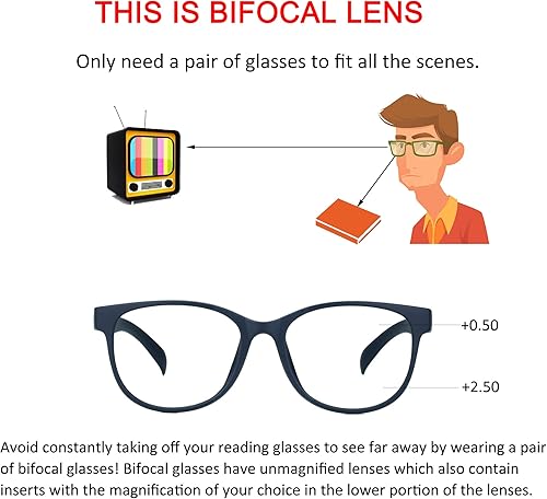 Miniatura 2 de YEIN Lentes de lectura bifocales, lentes de sol fotocromáticos marrones y grises para mujereshombres