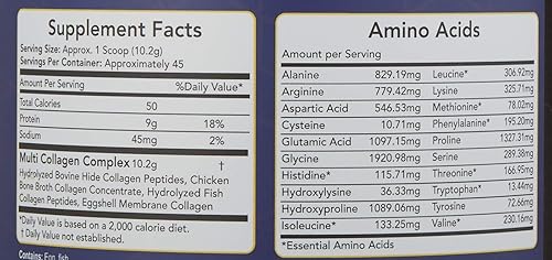 Miniatura 9 de Polvo de proteína multicolágeno hidrolizado puro, polvo de colágeno, proteína en polvo, mejora la energía, soporte para la piel, soporte para las