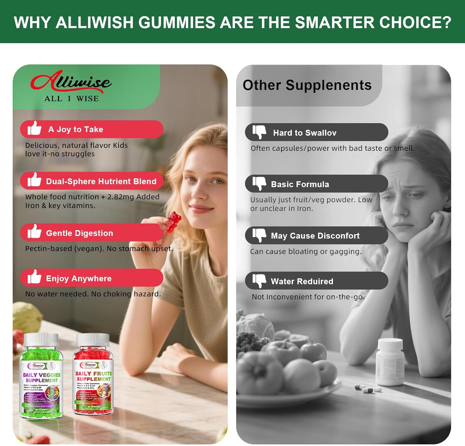 Sugar-Free Fruits & Veggies Gummies, Super Greens with 23 Fruits & 25 Veggies, Multivitamin Minerals & Fiber, Vegan Fruit & Vegetable Supplement for Adults, 120 Gummies, 2 Month Supply