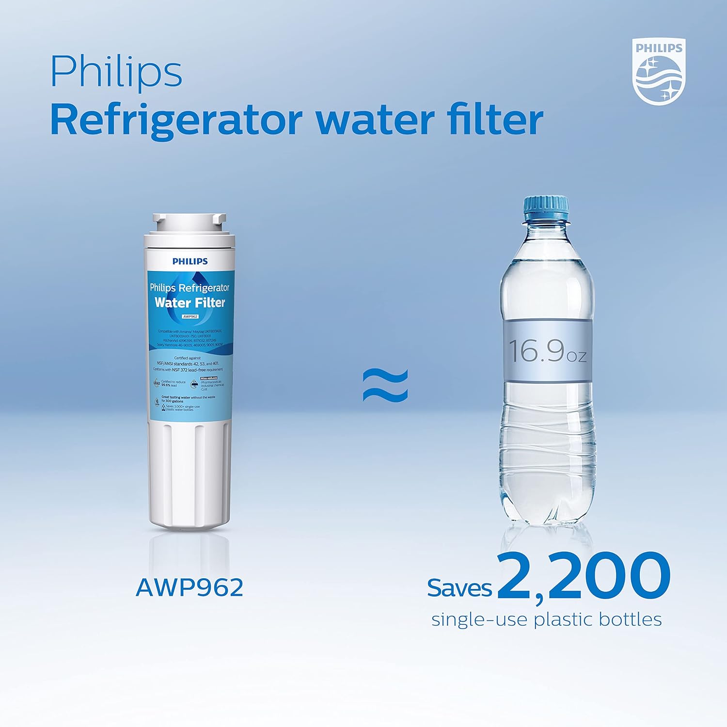 Philips Refrigerator Compatible with Whirlpool Fridge Water Filter Replacement, EDR4RXD1, Maytag UKF8001, 4396395, 469006, PUR Puriclean II, Kenmore 46-9005, AWP962 NSF/ANSI Certified 3 Pack