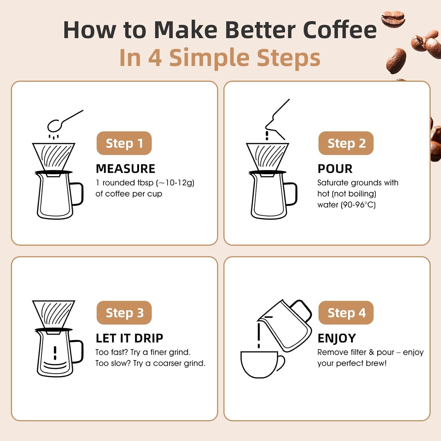 Double Wall Pour Over Coffee Maker Set - 400ml Insulated Glass Carafe with Handle, Dripper & 50 Filters, Coffee Server for Pour Over, Borosilicate Glass for Coffee, Tea, Cocktails & All Beverages