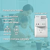 Vista 2 de Detector de gas para el hogar Detector de fugas de gas propano natural LPG LNG BITWO modelo A1