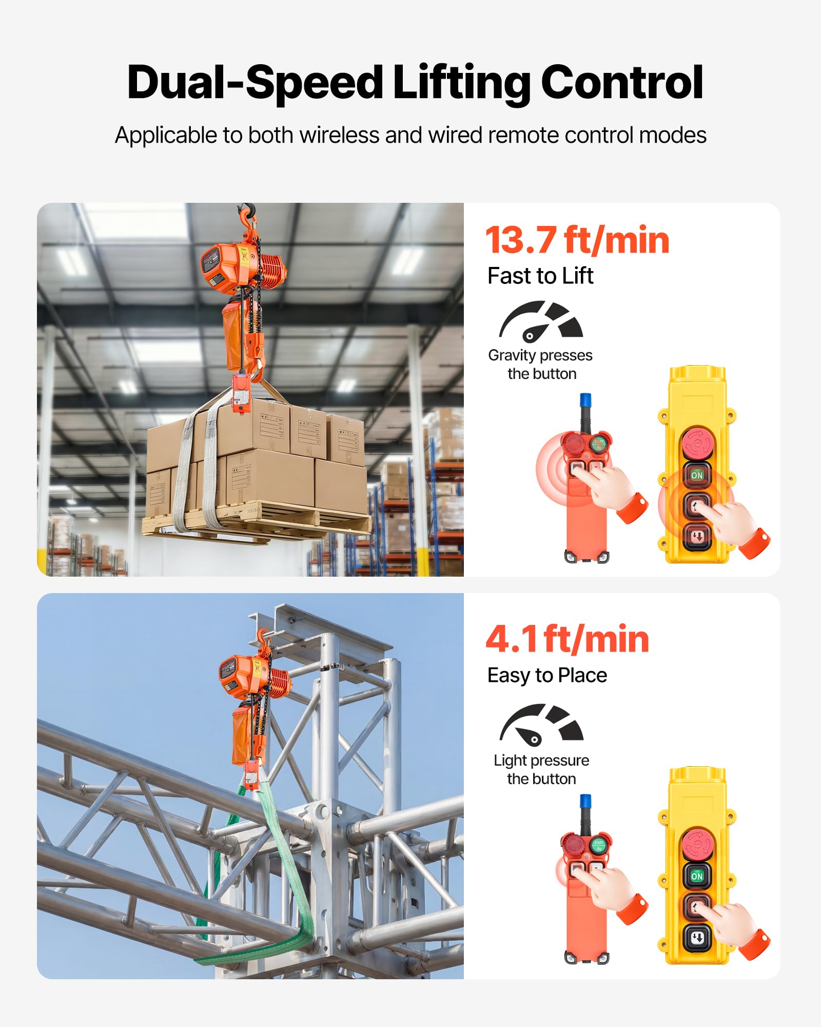 VEVOR Elektrischer Kettenzug 1000 kg 6 m Hubhöhe 3-Phasen-Brückenkran G80-Doppelkette Funk- & Kabelfernbedienung