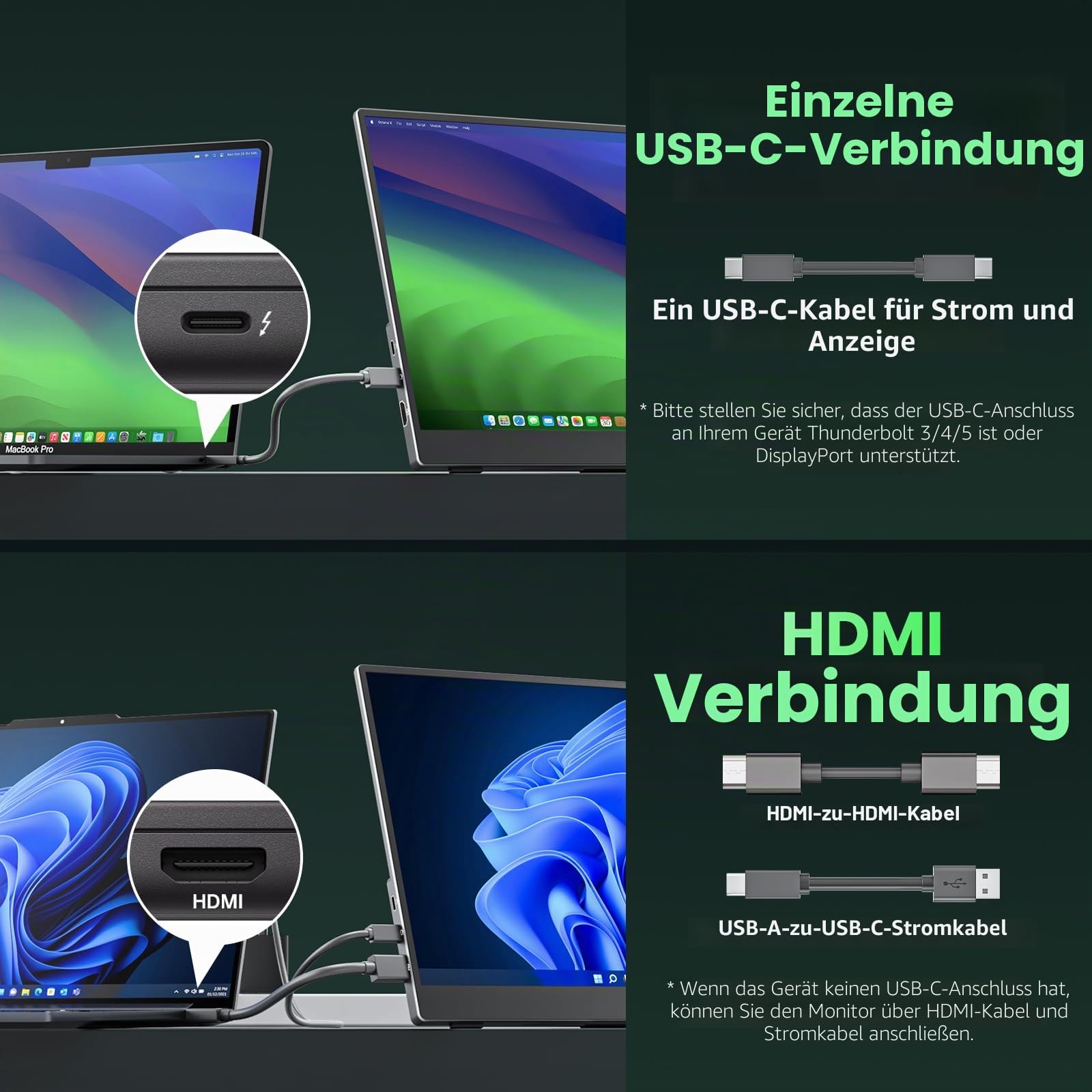 cocopar Portable Monitor 15.6 Zoll 1080P FHD 85% sRGB Mobiler Bildschirm HDMI USB-C Tragbarer Monitor für Laptop MacBook Surface PC Xbox, VESA montierbar mit Integrierter Ständer(generalüberholt)