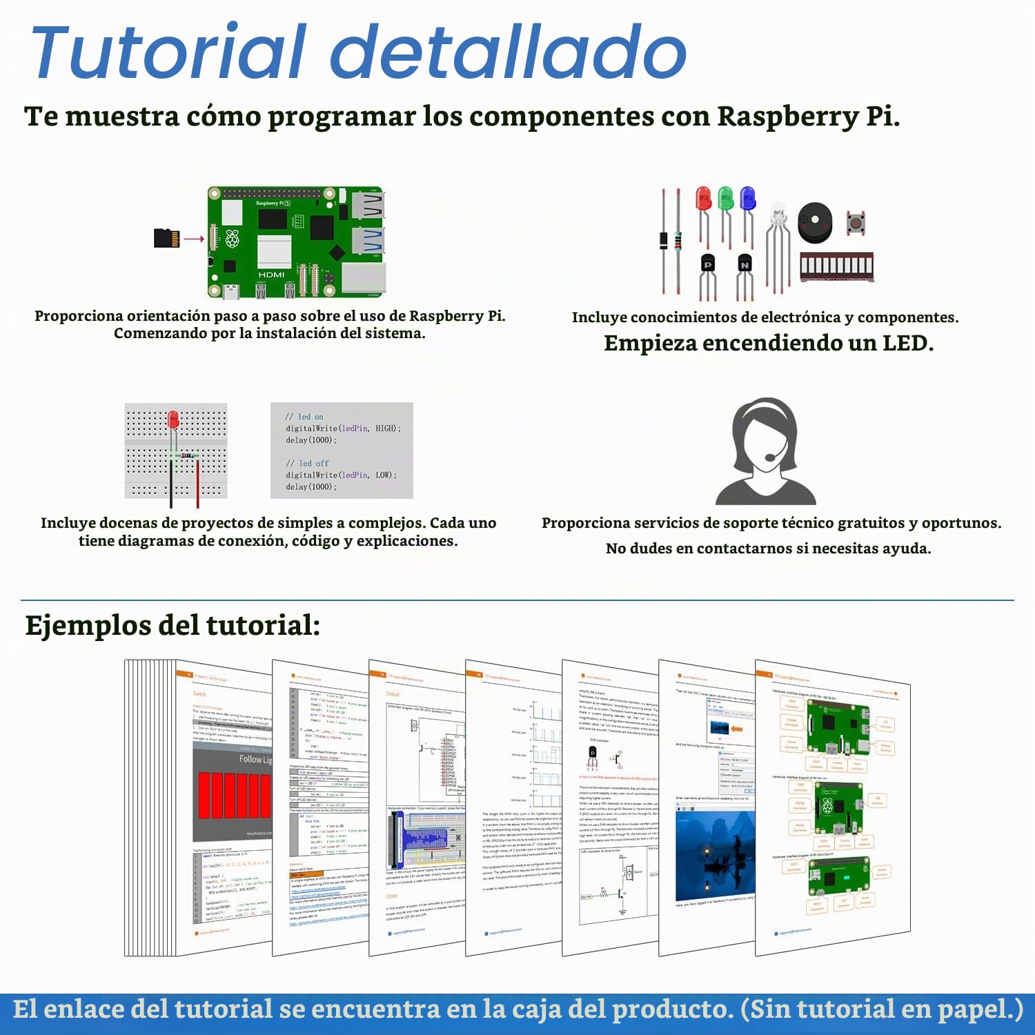Freenove RFID Starter Kit para Raspberry Pi 5 4 B 3 Zero 2 W (NO Incluido)