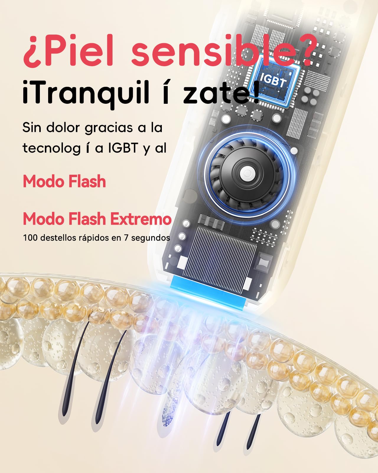 Depiladora de Luz Pulsada Indolora con Energía Máxima de 22J