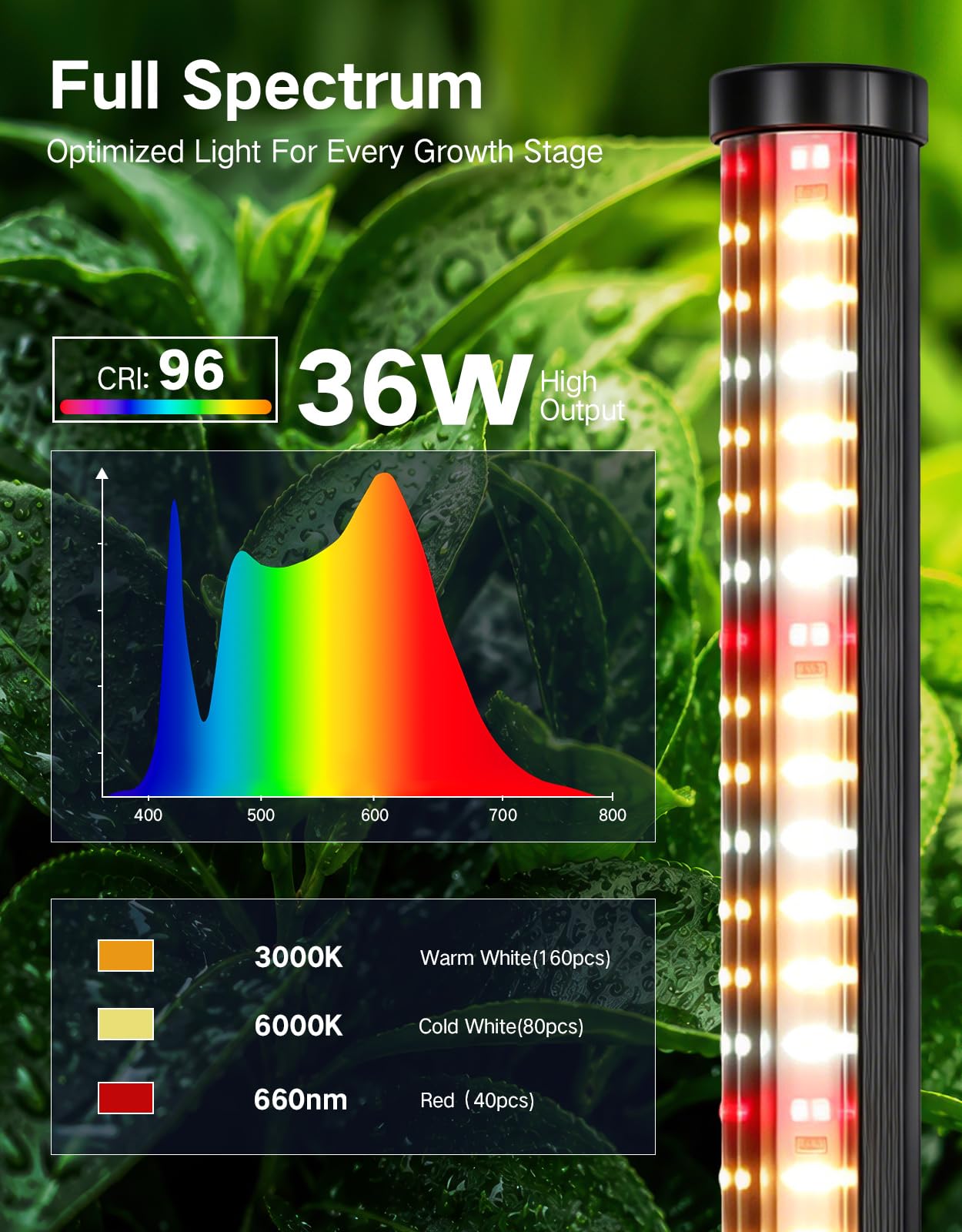 OUTON LED Pflanzenlampe Vollspektrum für Zimmerpflanzen, 210 LEDs, Schwarz | Wachstumslampe mit Timer 4/8/12H, 10 Dimmstufen, Höhenverstellbar 38-110 cm, Vertikale Pflanzenleuchte für große Pflanzen