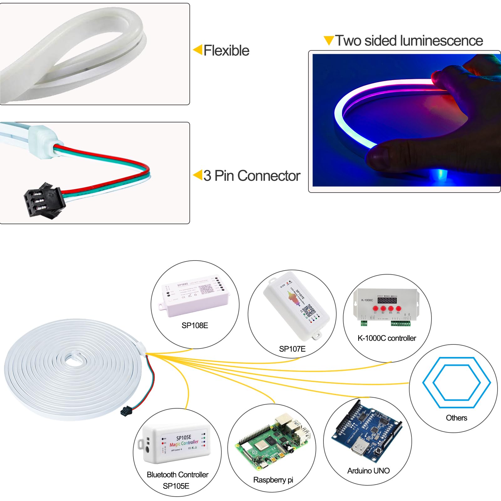 12V WS2811 Striscia LED Neon, RGB Pixel Strip 5 Metri Flessibile IP65 Impermeabile Nastri Intelligente Indirizzabile Individualmente a Colori per Decorazione Pubblicitaria DIY