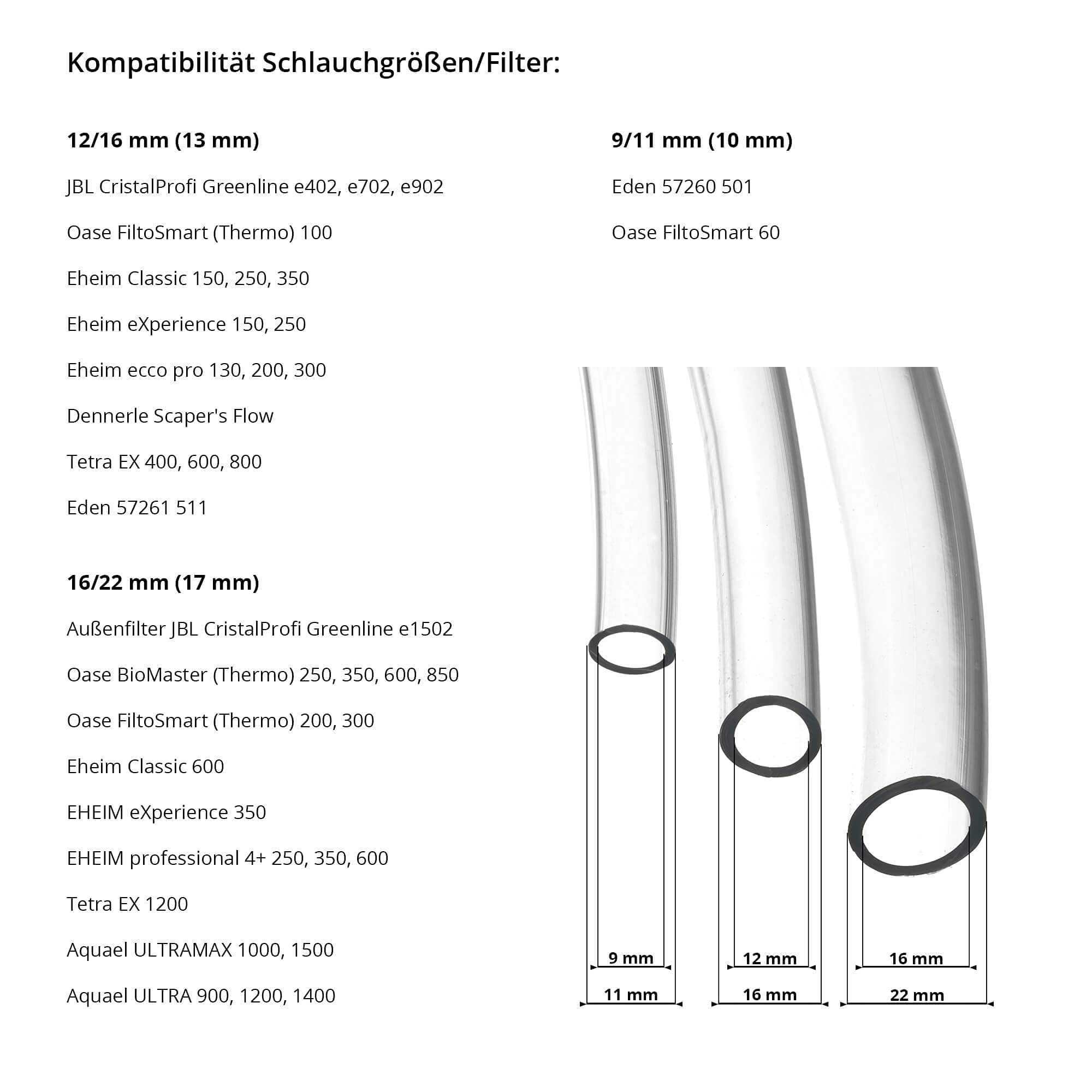 Edelstahl Inflow-Outflow Set - Aquarien Filtereinlauf Filterauslauf Set (13mm für 12/16mm Schlauch)