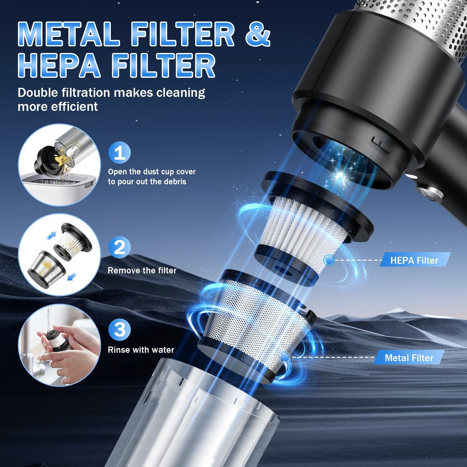 KMM Handheld Car Vacuum Cleaner, Hand Held Vacuum Cleaner & Air Duster