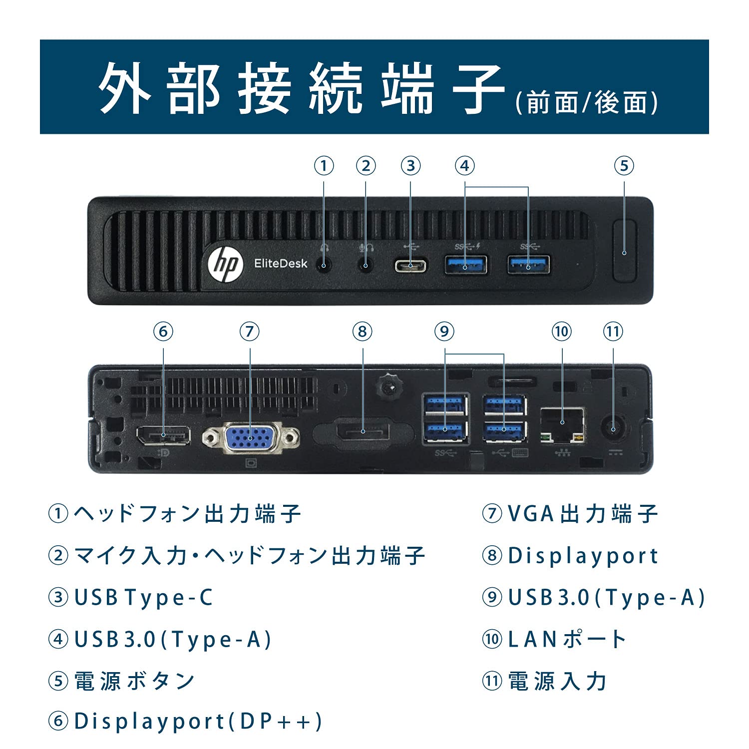 Amazon.co.jp: 【整備済み品】 HP EliteDesk 800G2 Mini/ミニ型PC