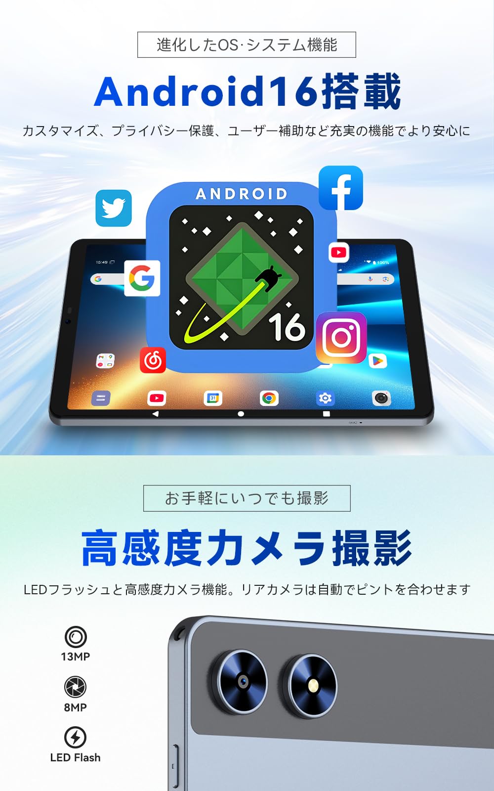 Amazon.co.jp: 【Gemini AI強化版】8インチ タブレット Wi-Fiモデル