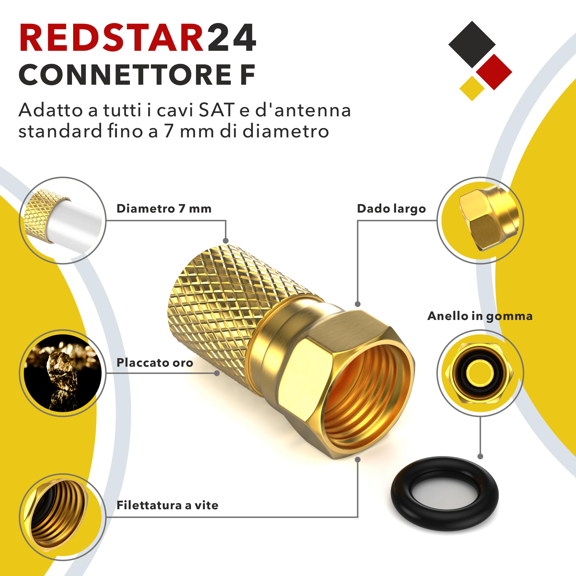 Connettore F 7mm avvitabile | 10 pezzi Connettori + 5 Adattatore F-femmina-femmina | Prolunga Cavo Sat placcati oro | guarnizione in gomma | dado largo | Coassiale Antenna Tv Satellitare