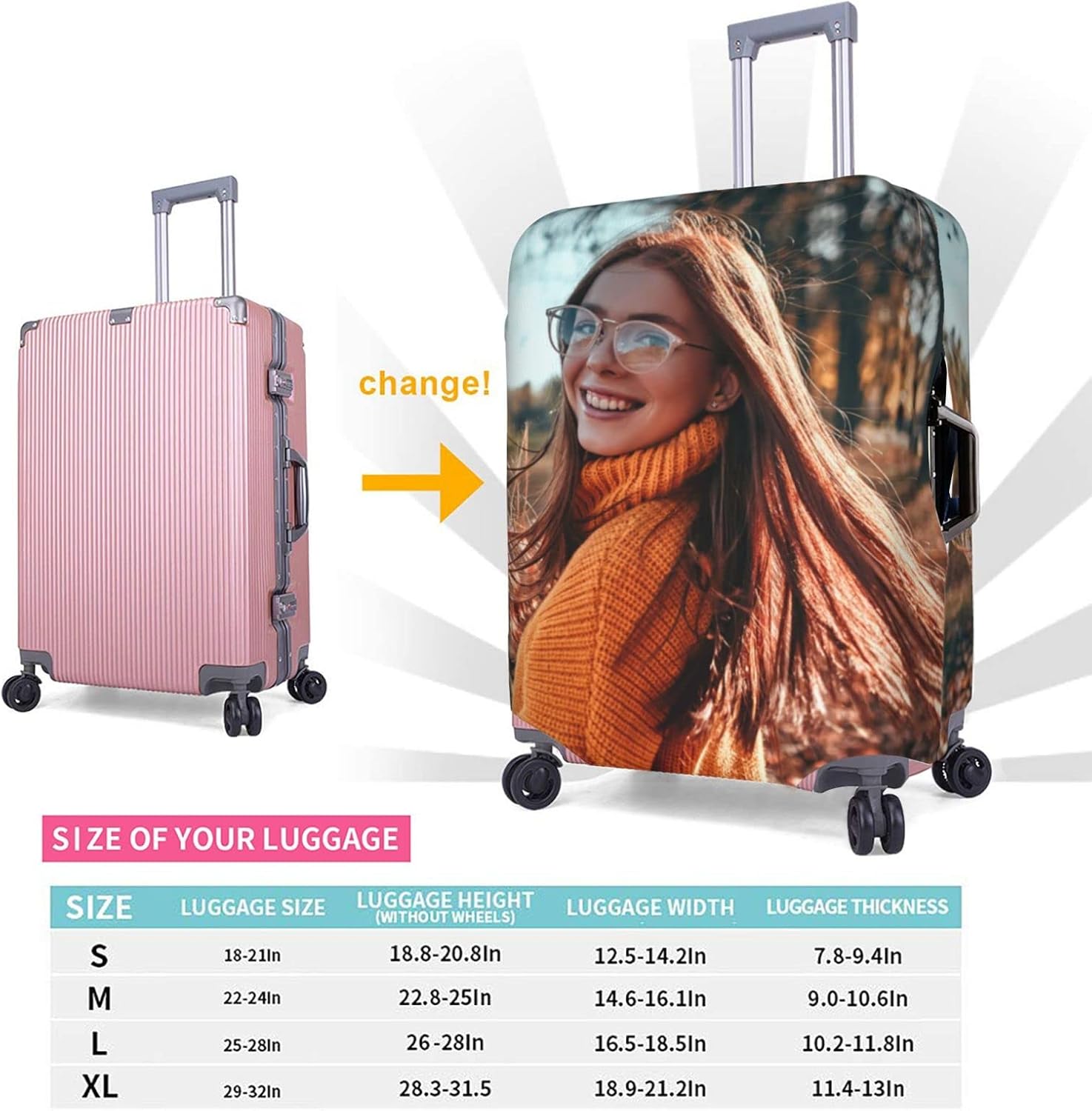 Personalized Luggage Covers - Custom Suitcase Covers with Photo & Text, Washable, Elastic, Fit 25-28 Inch Luggage for Men, Women, Boys, Girls