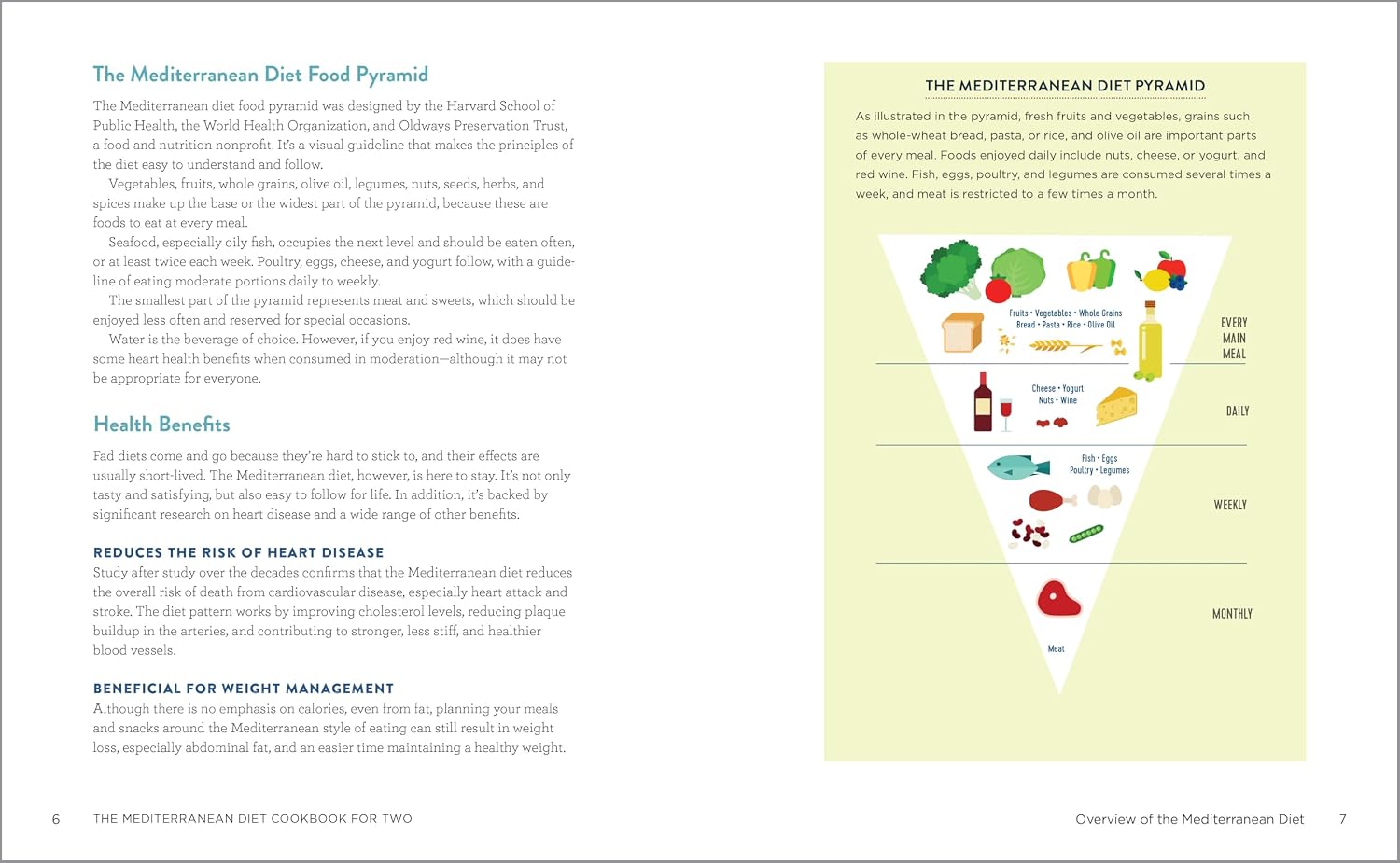 The Mediterranean Diet Cookbook for Two: 100 Perfectly Portioned Recipes for Healthy Eating