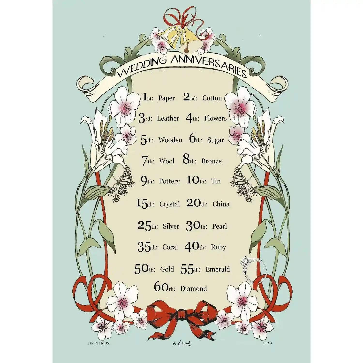 Wedding Anniversaries Cotton Tea Towel, Blue