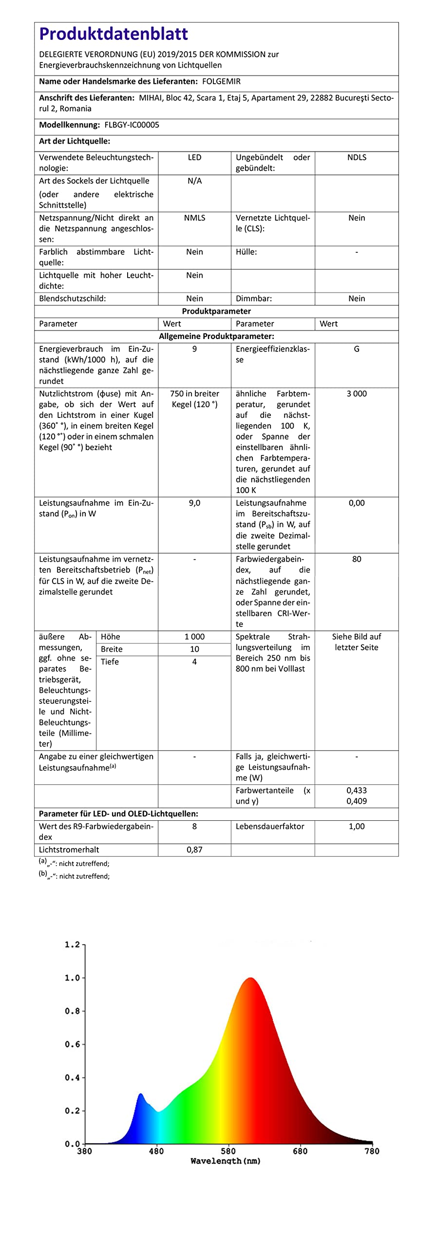 6m Ruban à LED avec IC - blanc chaud, direct vers AC 220V, autocollant, Bande de 2835 SMD 120 LEDs/m, éclairage très lumineux, IP65 étanche