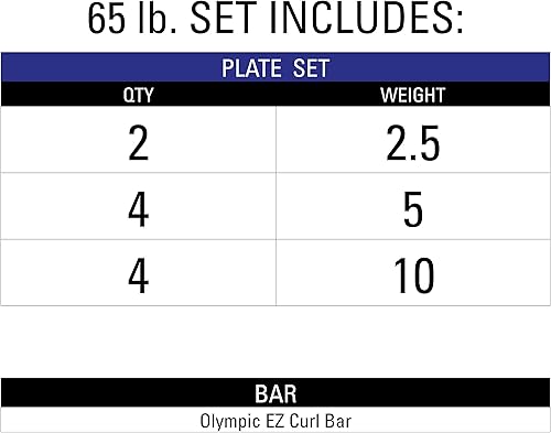 Miniatura 6 de XMark - Barra de rizo olímpica con pesas para juego de pesas olímpicas, par o juego de placas de peso olímpico de diamante negro, calidad premium,