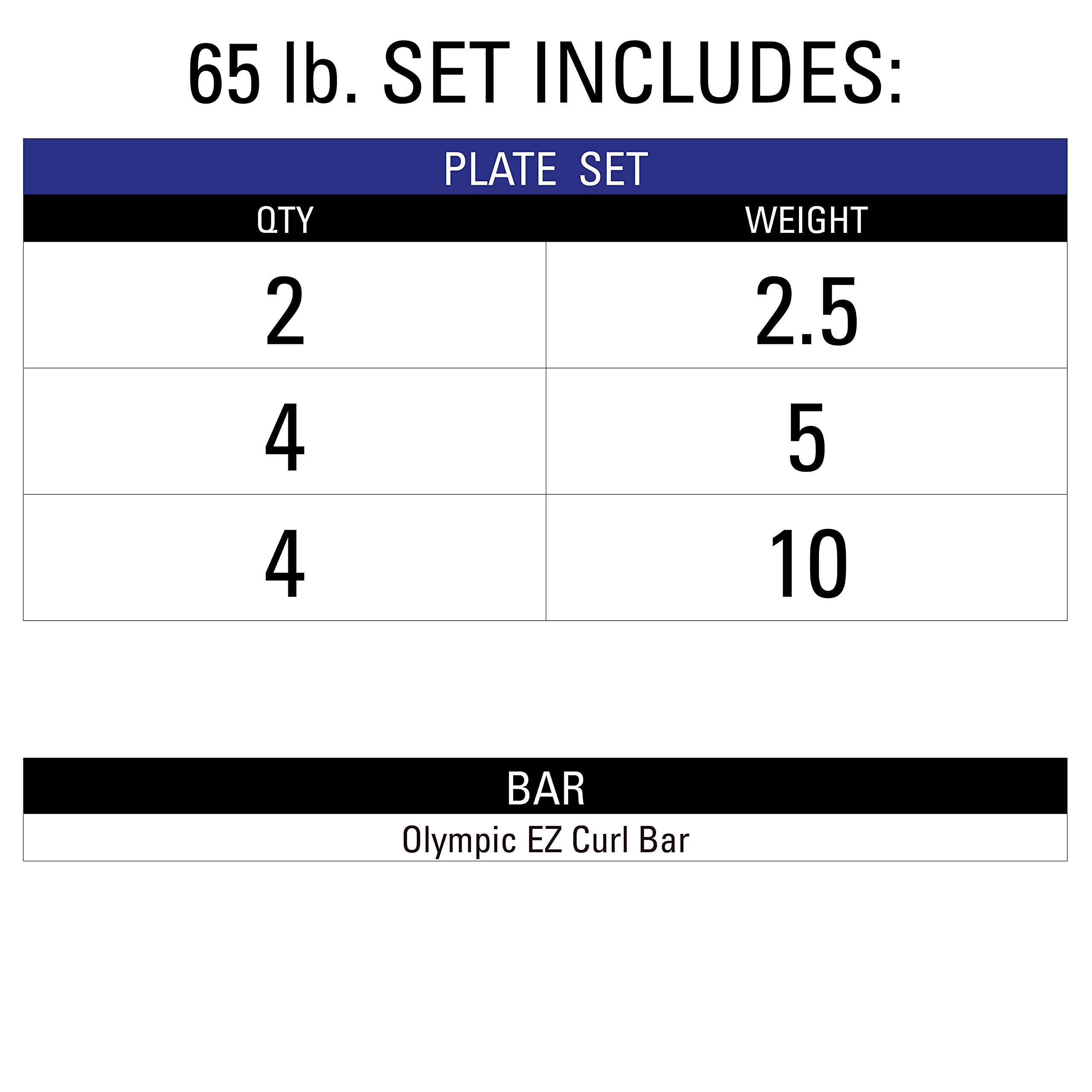 XMark Olympic Weight Set with EZ Curl Bar, Barbell Olympic Weight Set