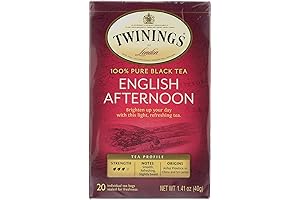 Afternoon Tea Delights from the Heart of London