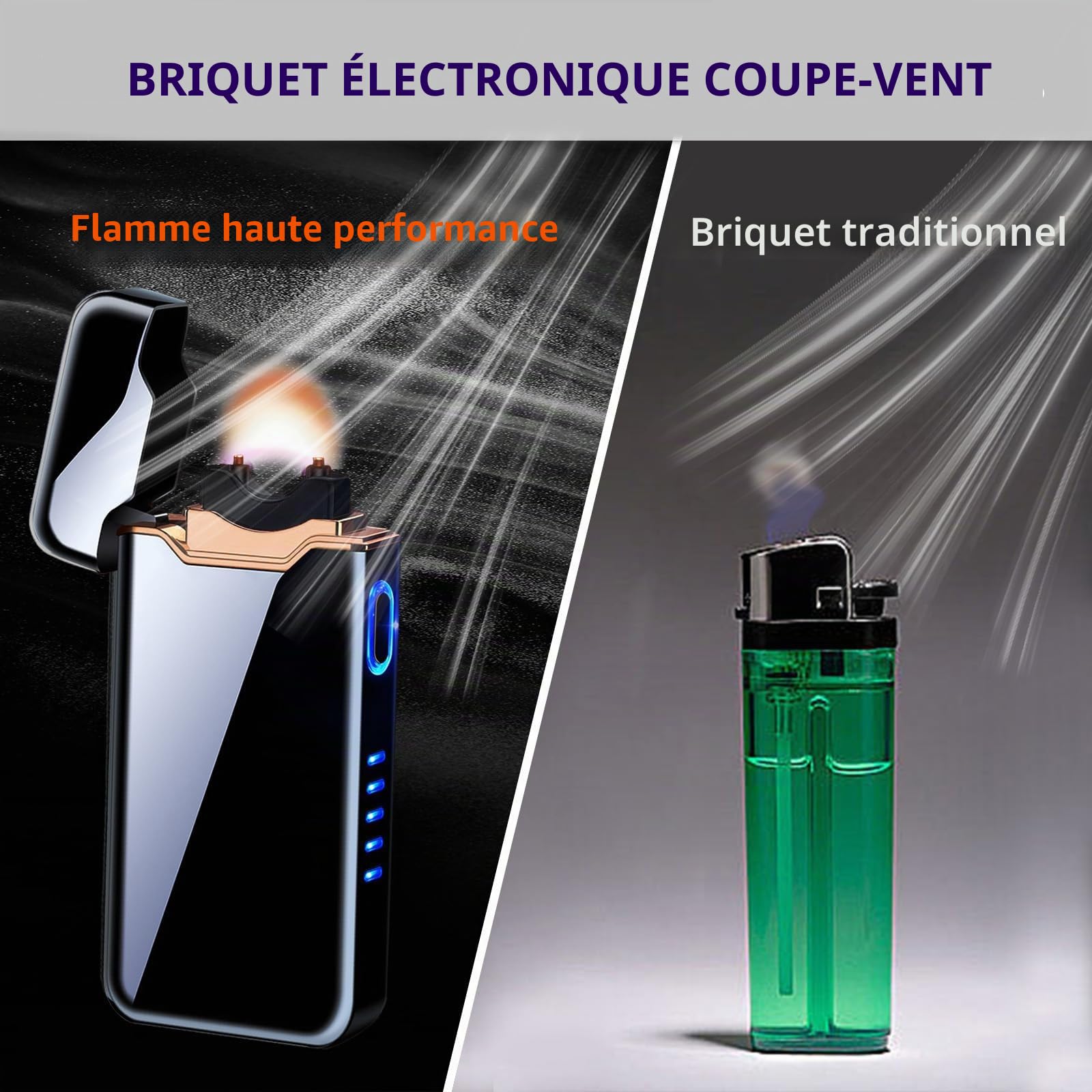 SKRFIRE Briquet plasma coupe-vent rechargeable par USB, corps en métal, flammes puissantes, indicateur de niveau de batterie, briquet électrique pour bâtons d'arômes, cheminée, camping en plein air