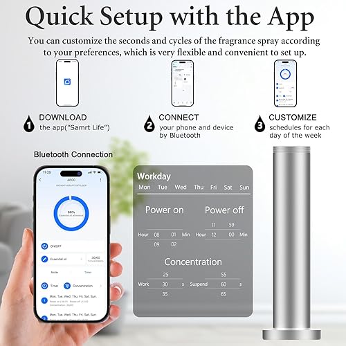 Miniatura 7 de Difusor recargable inalámbrico mejorado 2025, difusor de aroma de hotel para toda la casa, máquina de aire de aroma, control Bluetooth con
