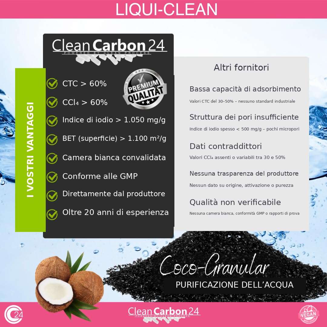 Clean Carbon 24 LIQUI-CLEAN Granuli di carbone attivo 8×30 Mesh, 10 L | 5 kg