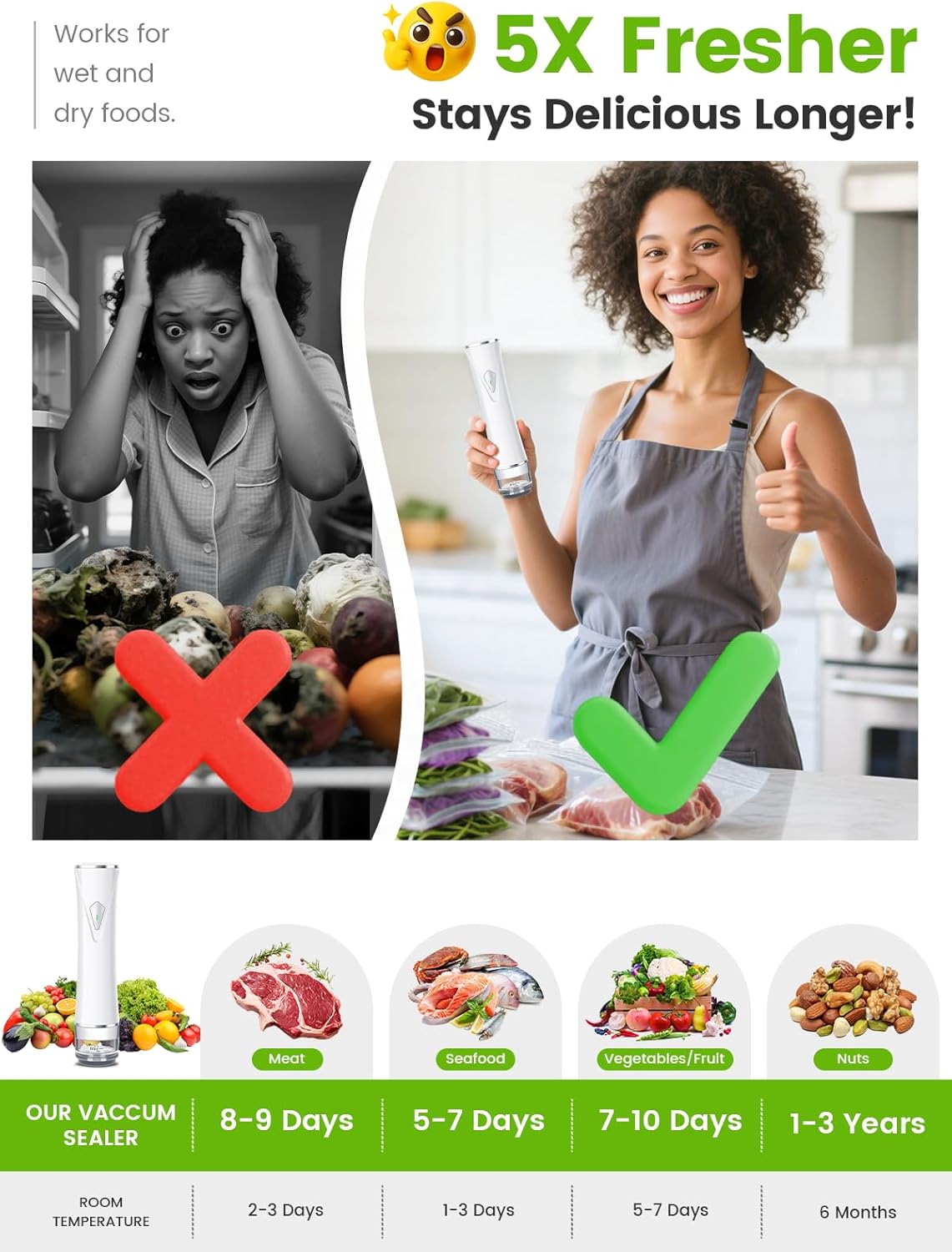 Vacuum Sealer for Food (Powerful Vacuum Sealer + 30 Reusable Vacuum Bags), Automatic Handheld Vacuum Sealer Machine Compact Protable Food Sealer 5X Preservation & Fres