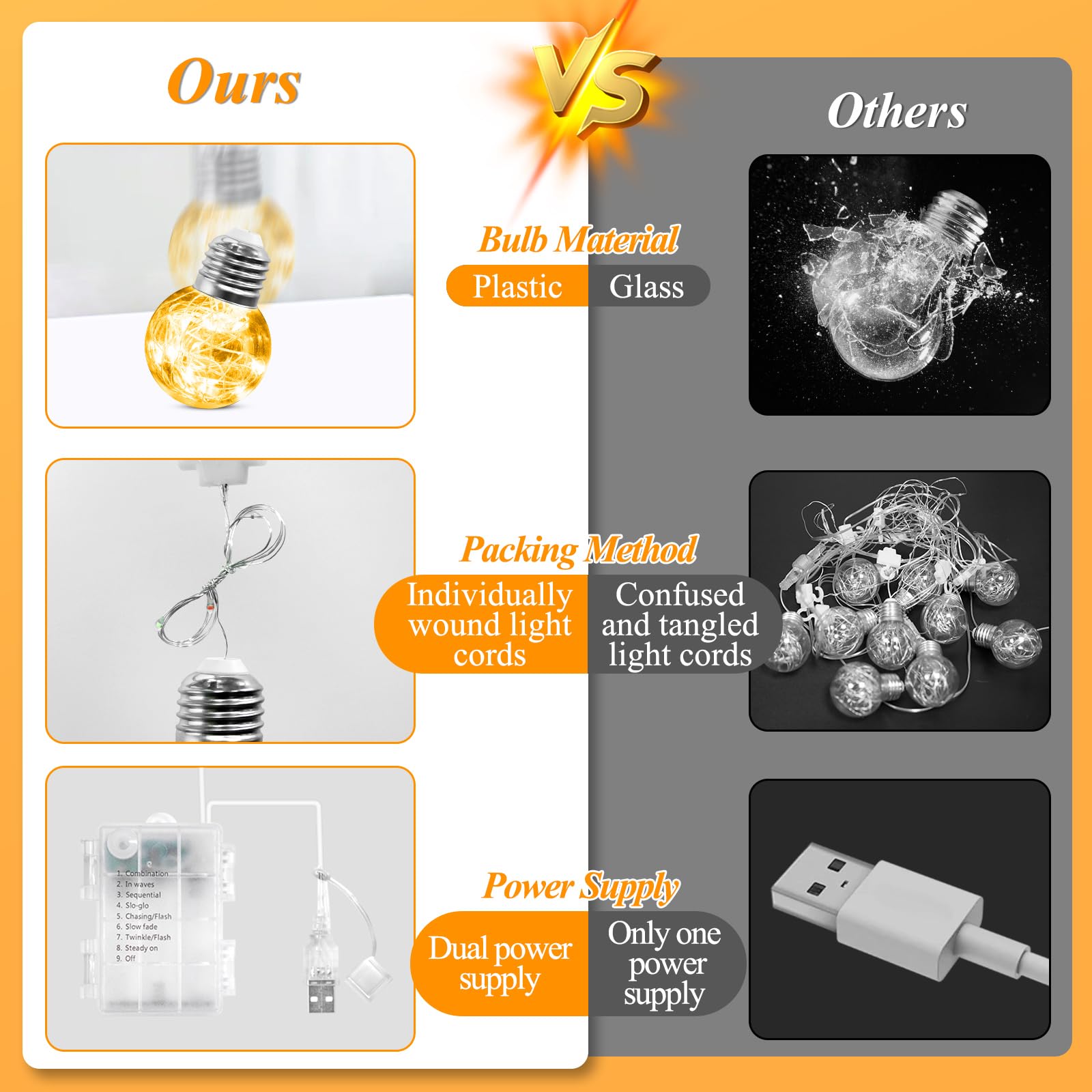 LitHome Wishing Rideau lumineux en forme de boule, 240 LED avec télécommande, alimenté par USB, guirlande lumineuse pour chambre à coucher, mariage, fenêtres, décoration intérieure (blanc chaud)