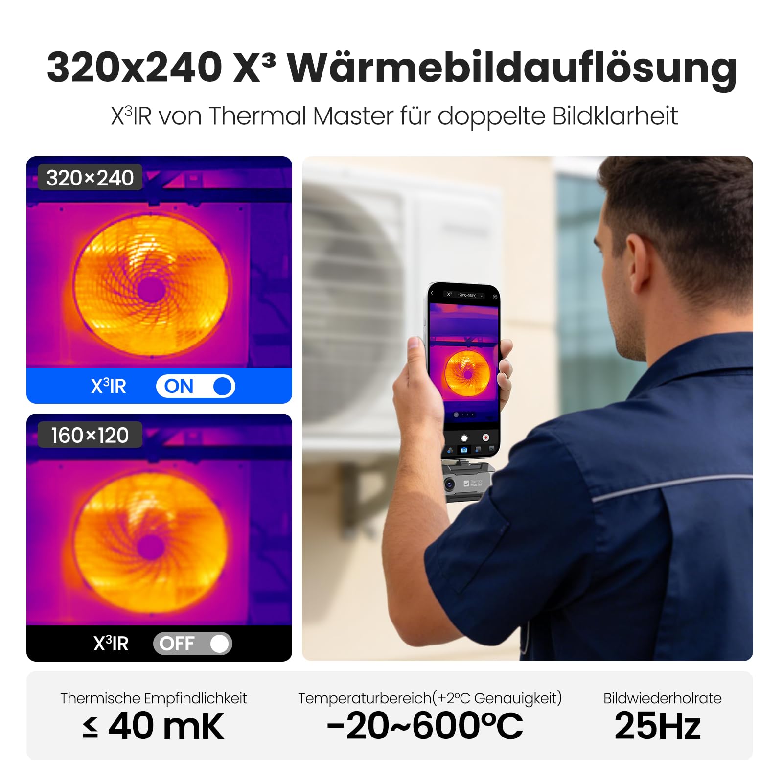 Thermal Master P1 Wärmebildkamera für iPhone 15/16 & Android (USB-C) | 320x240 X³ IR-Auflösung | -20°C bis 600°C | 15x Zoom Infrarotkamera für Hausinspektion, HVAC, Bau & Elektro
