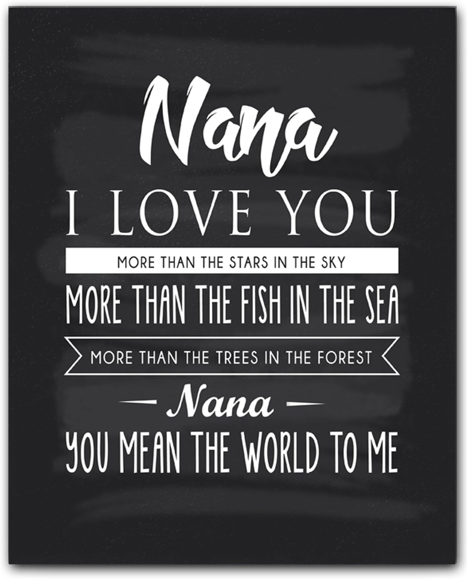 Ocean Drop Designs - “Nana” Chalkboard Style Typography Print - Print ONLY - Meaningful & Elegant - Unique Gift & Keepsake for Nana (8”x10”)