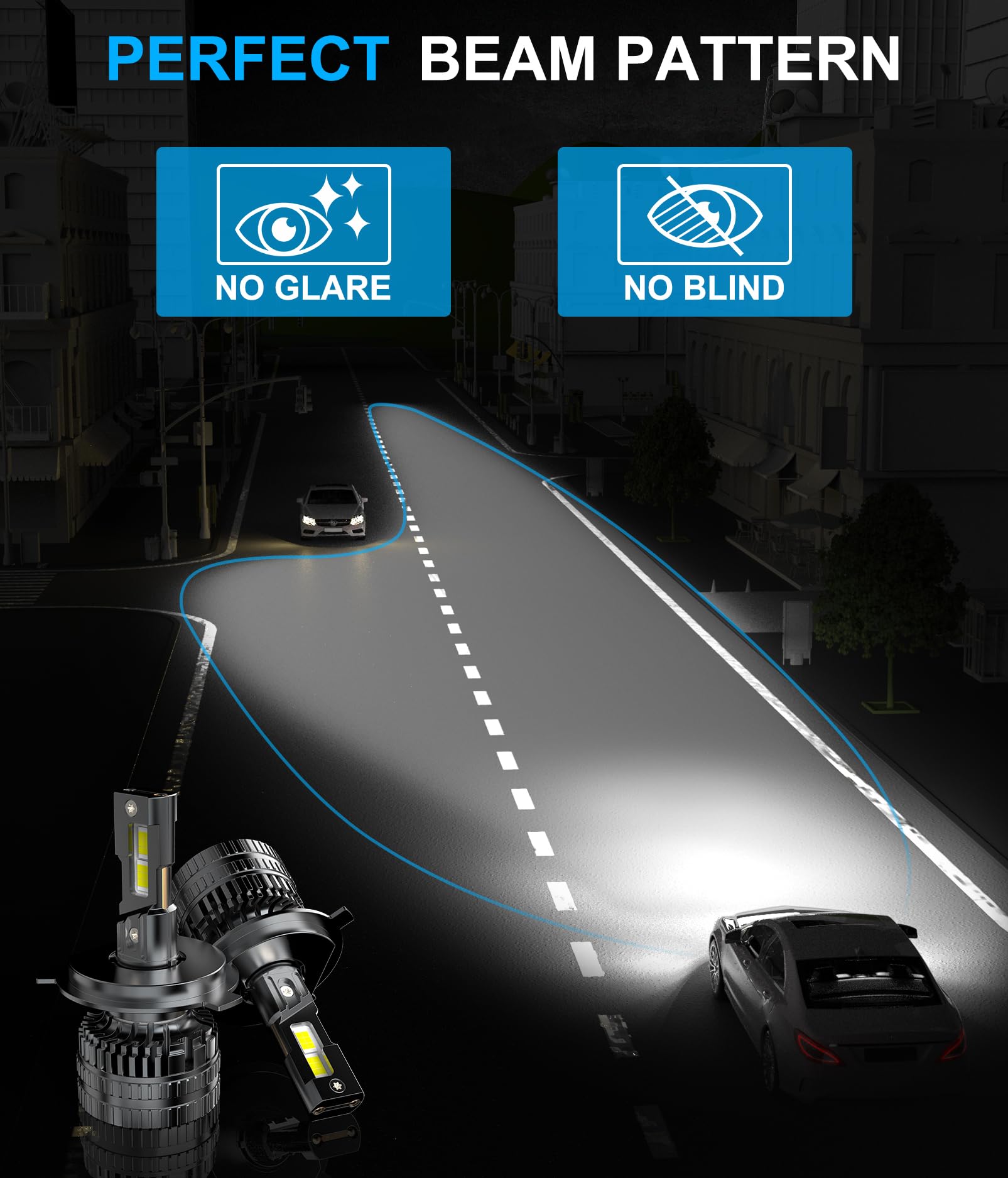 H4 LED-autolampen 130W 28000LM 6000K wit licht 600%, ombouwset voor H4 LED-autolampen 130W 28000LM 6000K wit licht 600%, ombouwset voor
