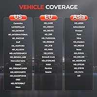 Vista 6 de Launch CRP129HD Escáner de camión resistente con regenado DPF, reinicio de ajuste de límite de velocidad, herramienta de diagnóstico