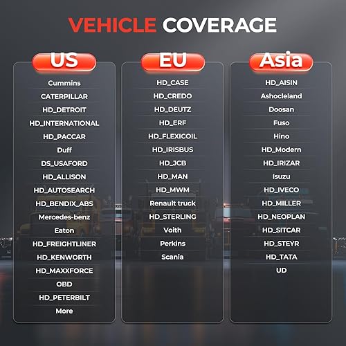 Miniatura 7 de LAUNCH Creader HD Plus - Escáner de camión resistente para todos los sistemas herramienta de escaneo de diagnóstico diésel OBD EOBD HDOBD motor de