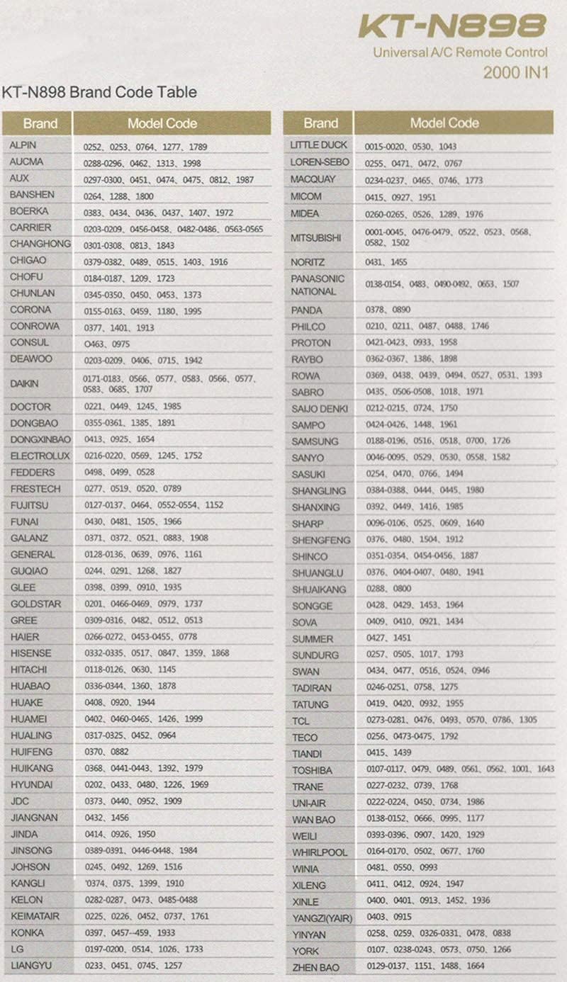 Universal Air Conditioner Remote Control KT-N898 Replaced for Haier LG Gree Daikin Midea Panasonic Samsung Toshiba Carrier Fujitsu Hitachi Mitsubishi Sanyo Hyundai Sharp and More Than 2000 Brands : Home & Kitchen