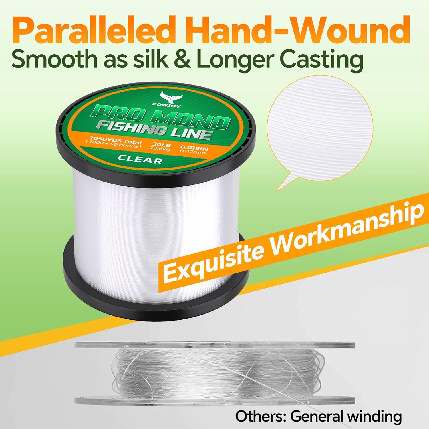 Pro Monofilament Fishing Line with Knot Instruction Cards for Multi Purpose Cost Effective, Strong Yet Thin Nylon String for Big Fishes, Tangle-Free & UV Resistant, 15/20/30/50/80LB