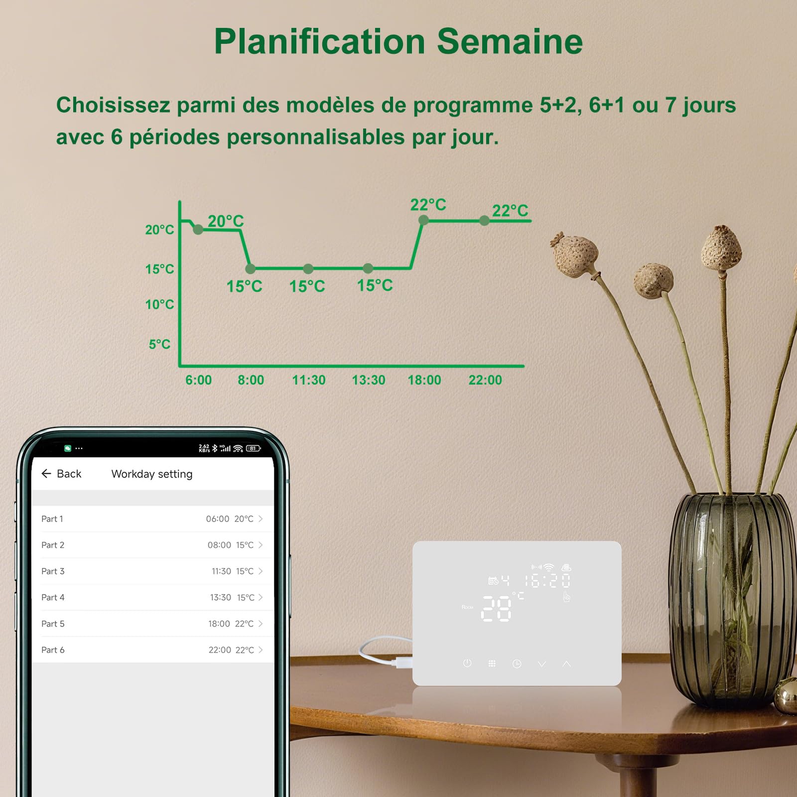 KETOTEK Thermostat sans Fil avec RF Récepteur WiFi pour Chaudiere Gaz/Chauffage au Sol à Eau 5A 220V, Intelligent Thermostat Kit pour Chaudiere Compatible avec Alexa, Contrôle de Tuya/Smart Life App