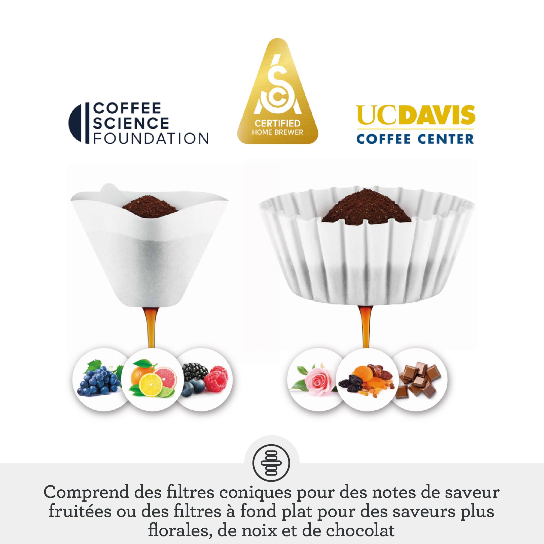 Sage The Luxe Brewer Thermal, Café Filtre Bouton Unique, Standard SCA Gold | Café Filtre une Touche Standard SCA Gold Cup, Cold Brew 30 min, Carafe Isotherme 1,77L; Profils et Départ Différé 24h
