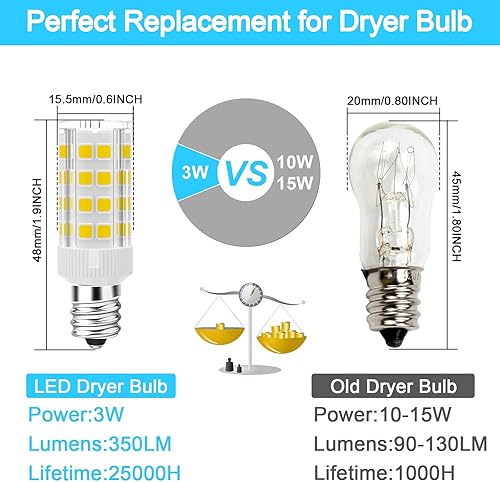 Miniatura 3 de WE05X20431 - Bombilla LED de tambor para secadora de 120 V, 10 W, 15 W, repuesto para Hotpoint GE Whirlpool Kenmore, repuesto WE4M305, WP339561,