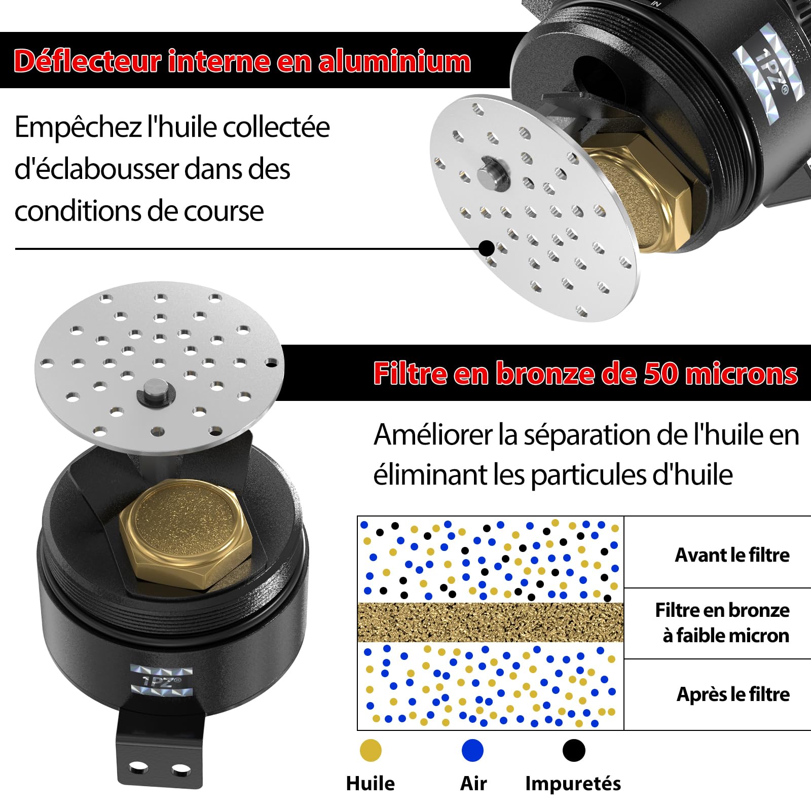 1PZ FR7-RM1 Récupérateur Huile Moteur Universel réservoir de récupération d'huile lcylindrique en Aluminium avec déflecteur et Valve diamètre extérieur 8,7Φ 12,2Φ 14,5Φ avec des Accessoires