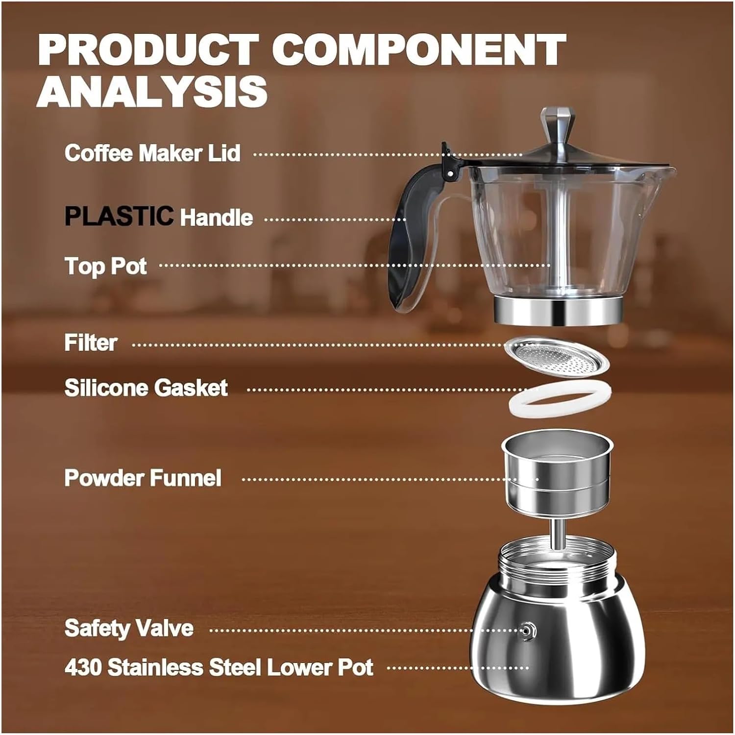 4/6 See-Through Stainless Moka Pot. Unique Clear Resin Body, 430 Base. Home/Office/Camping Use. Works On Induction & Gas(6cups)
