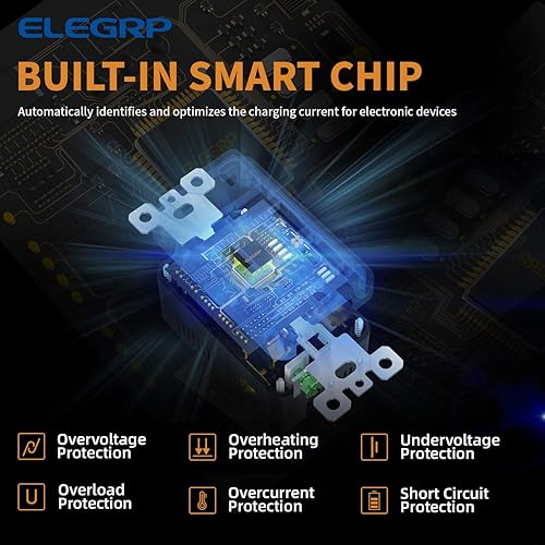 Miniatura 2 de ELEGRP Tomacorrientes de pared de puertos USB de alta velocidad dual de 4.0 A con chip inteligente, enchufe doble de 15 A, placa de pared incluida,