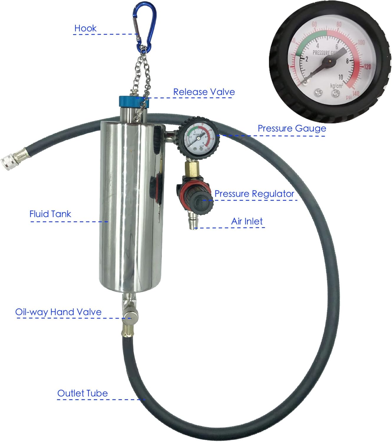 Non-dismantle Fuel Injector Cleaner Kit, Automotive Non-dismantle Injector Tester, Car Fuel System Cleaner Tool Set 140PSI for Petrol EFI Throttle Petrol Cars