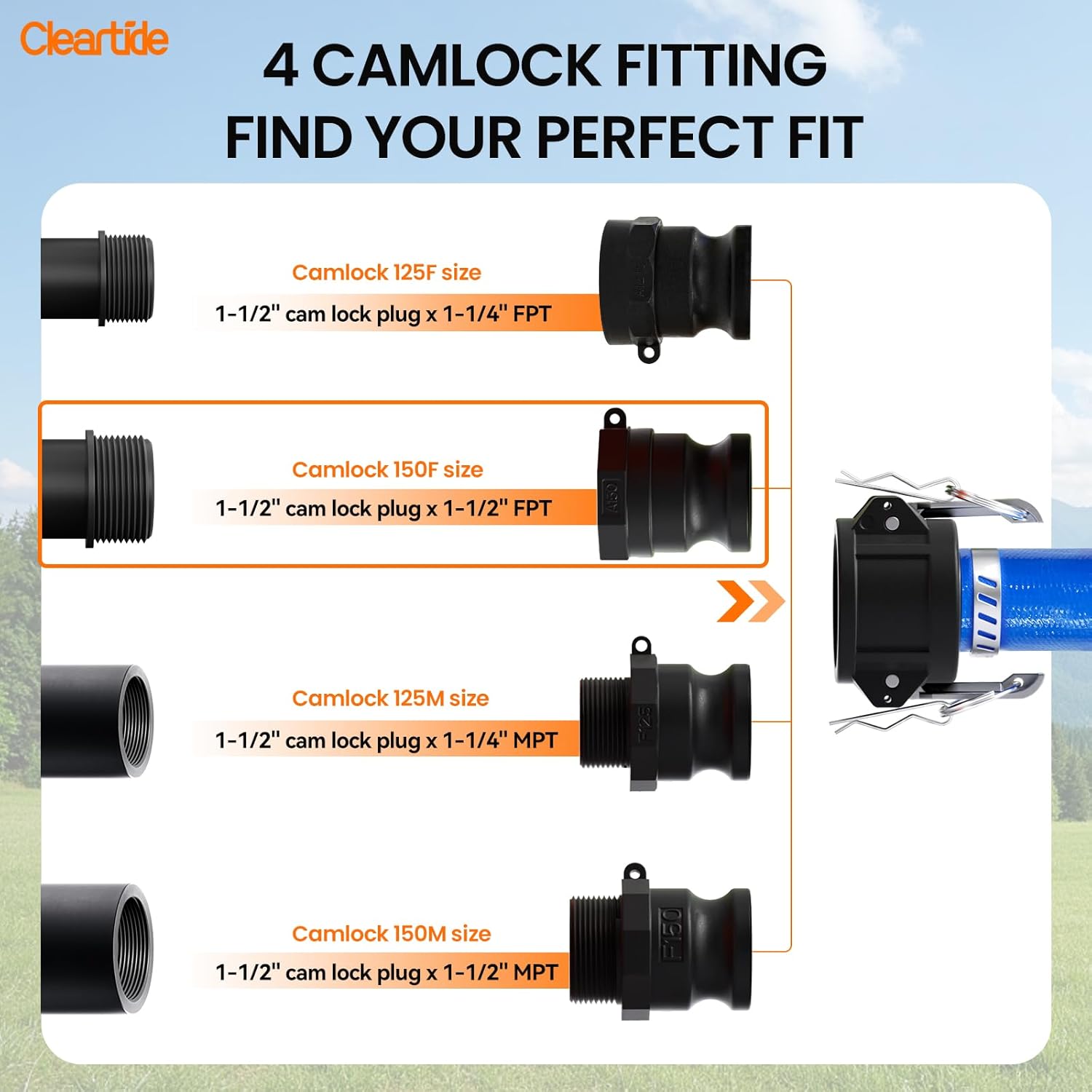 Cleartide Pool Backwash Drain Hose with Camlock Fittings, 1-1/2" x 25ft Heavy Duty Reinforced Blue PVC Lay Flat Discharge Hose for Pump, Pool Drainage, Includes 150F Adapter & Stainless Steel Clamp