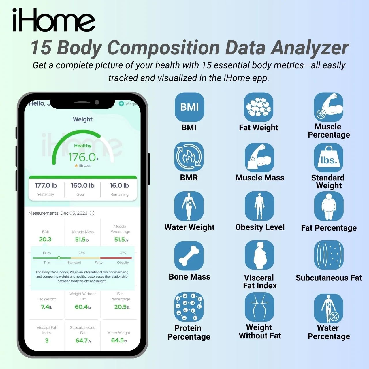 iHome Báscula digital inteligente Bluetooth para peso corporal, báscula de peso con 14 indicadores, incluyendo IMC, grasa corporal, masa muscular, baterías incluidas (Bluetooth inteligente negro)