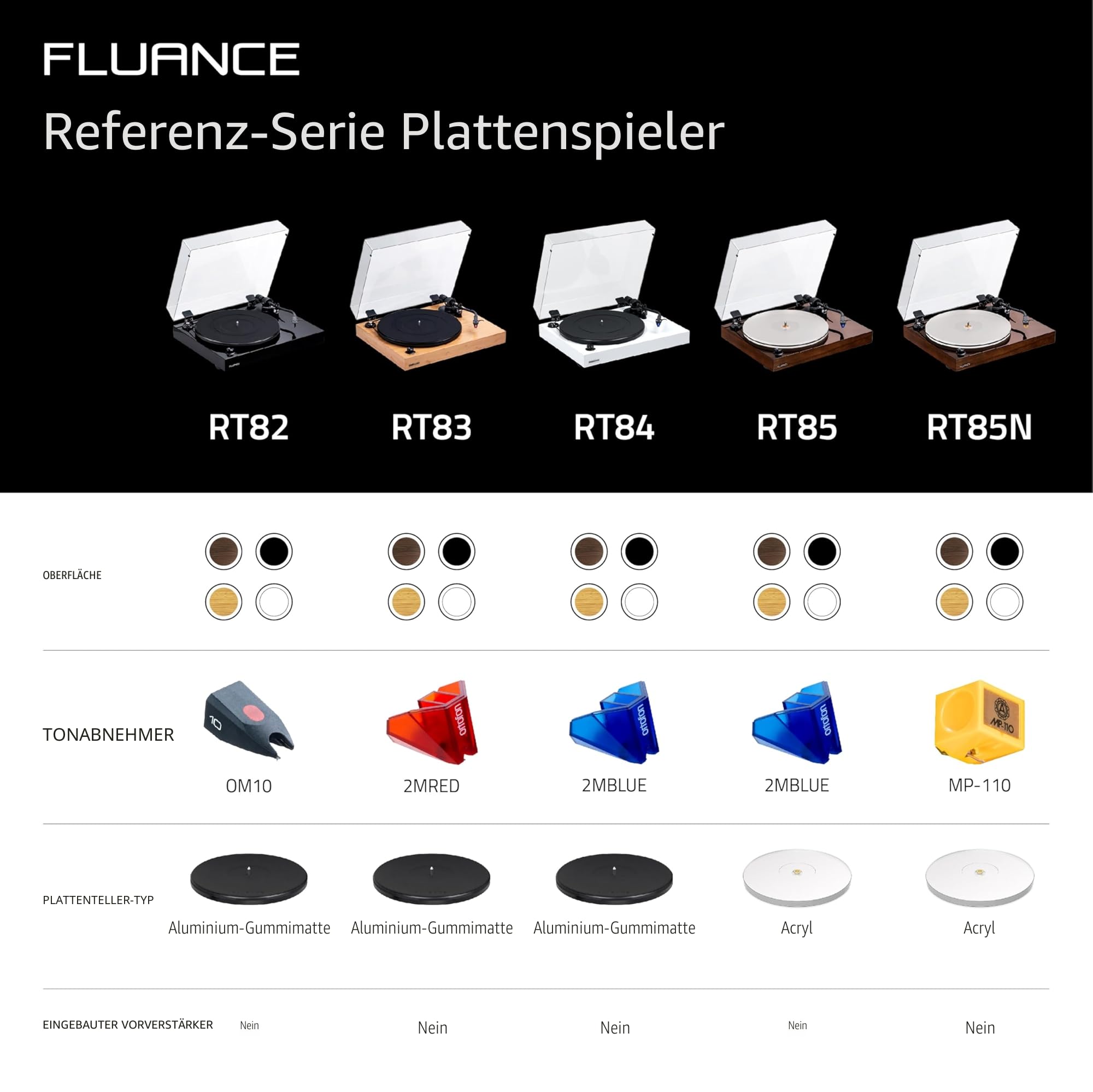 Fluance RT85 Referenz Plattenspieler – Ortofon 2M Blue Tonabnehmer, Acryl-Teller, Geschwindigkeitsregelung, Massiver MDF-Holzplinth, Vibration-Isolationsfüße - Walnuss