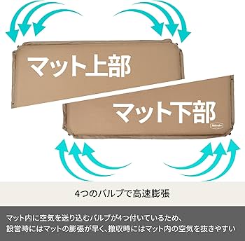 Amazon.co.jp: Hilander(ハイランダー) 8cm インフレーターマットDX